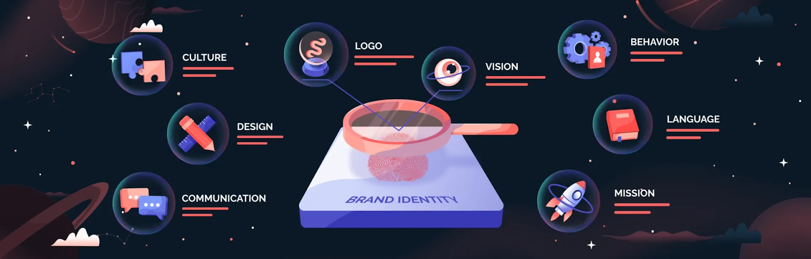 Crafting an Impactful Logo for Social Media Branding: A Comprehensive Guide